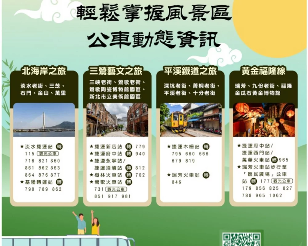 端午連假出遊看這篇 新北交通懶人包一次掌握 端午連假出遊看這篇 新北交通懶人包一次掌握