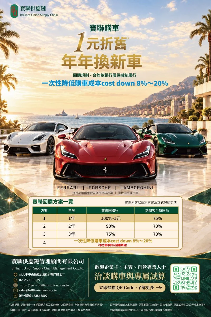 超跑玩家買車換車樂得輕鬆 「寶聯」購車整合面面俱到 超跑玩家買車換車樂得輕鬆 「寶聯」購車整合面面俱到